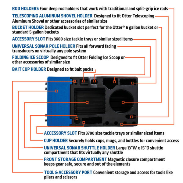 Otter Sonar Sled - Image 9